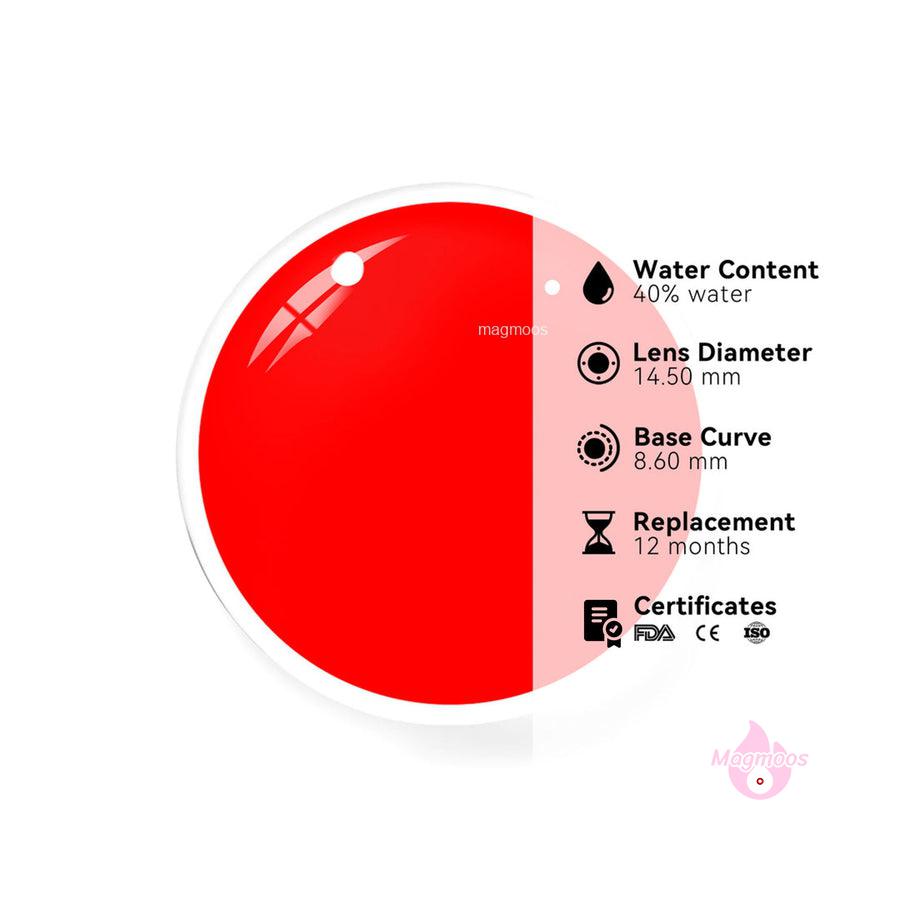 contact lens calculator Avaira